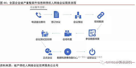 流程自動化與專業(yè)人才培養(yǎng) 科技賦能與人力資本的長期博弈